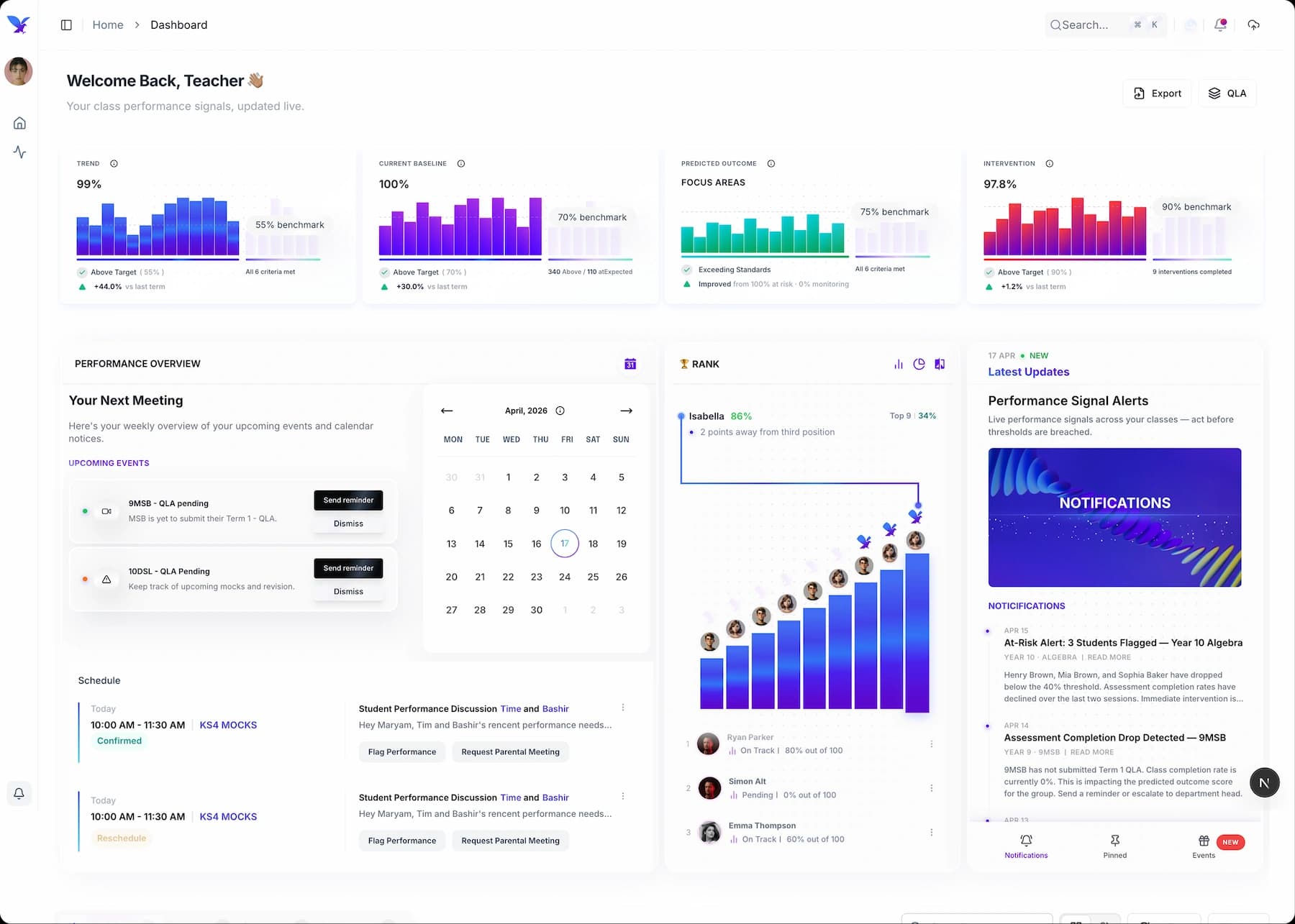 EduFeedbackPro teacher dashboard